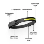 Headlamp detail 4